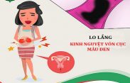 Kinh nguyệt màu đen vón cục